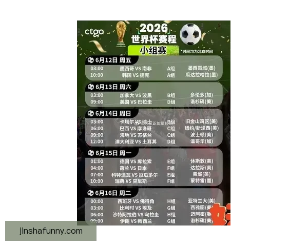 2026世界杯32强参赛队伍全面解析与夺冠热门前瞻